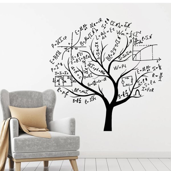 Виниловые наклейки на стену дерево