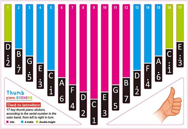 Как клеить наклейки на калимбу