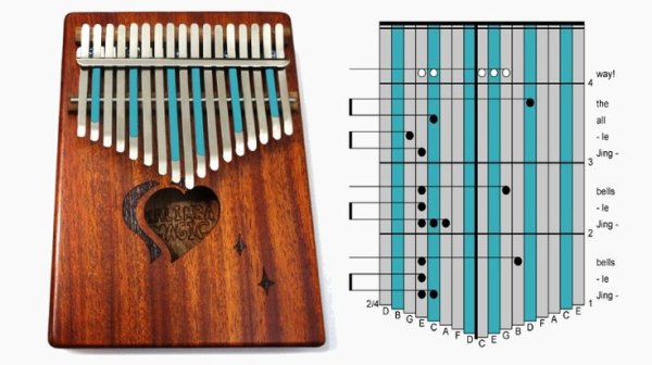 Мбира музыкальный инструмент Африки