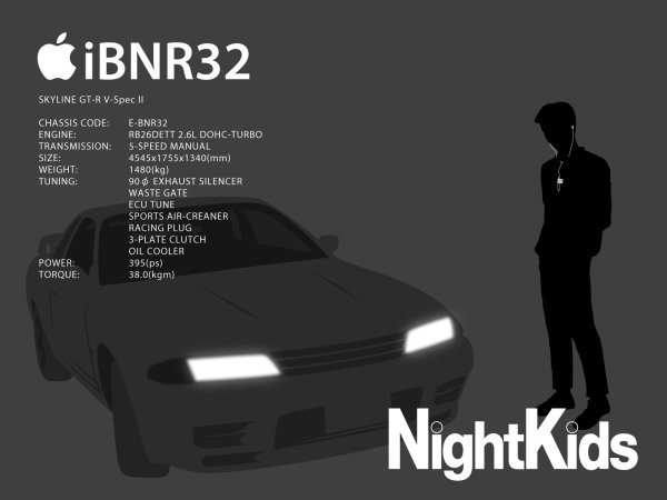 Наклейка Night Kids initial d