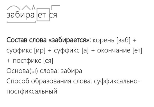 Морфемный разбор слова схема