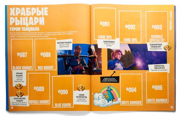 Panini наклейки Fortnite 2