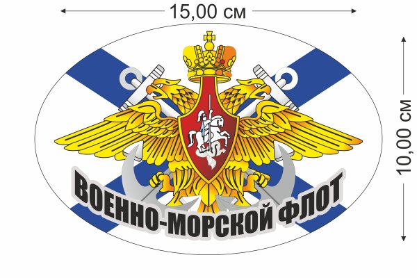 Военно-воздушные силы (ВВС РККА)