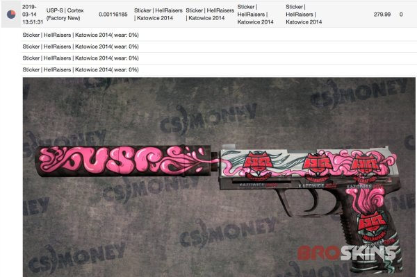 ЮСП извинилины с наклейками