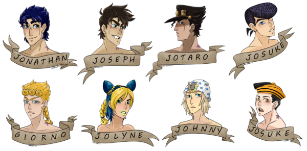 Jojo s bizarre Adventure Постер 6