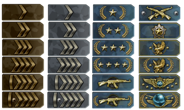 Звание бигстар