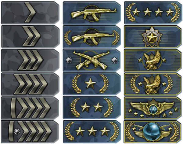 Глобал КС го аккаунт