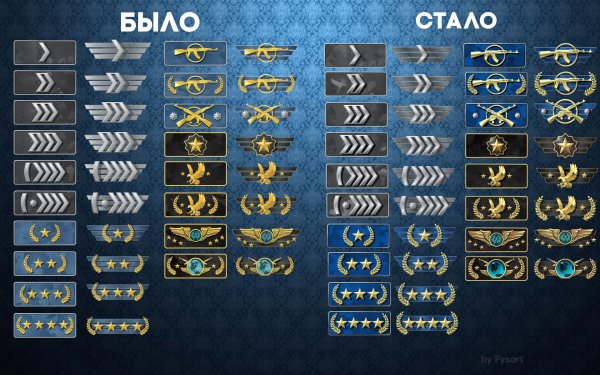 Лем звание в КС