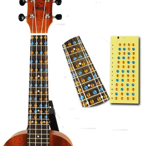 Лады на укулеле