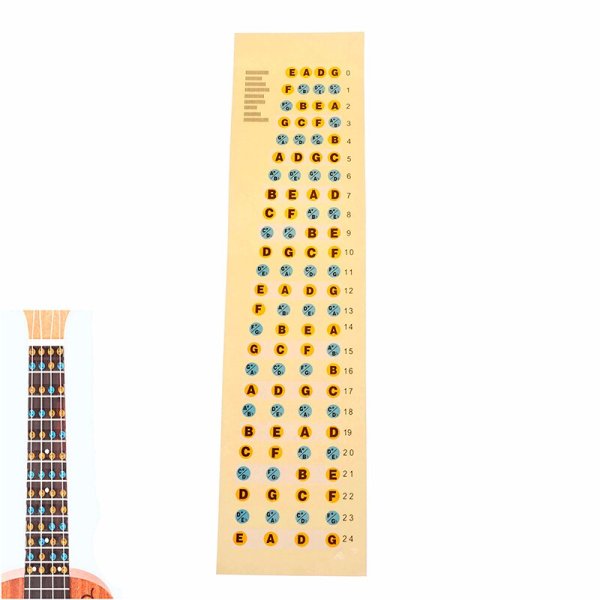 Накладка на гитару