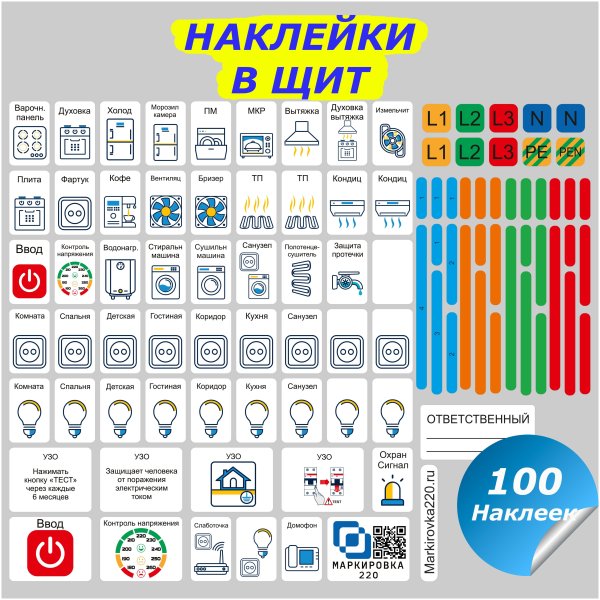 Маркировка щитов электрических