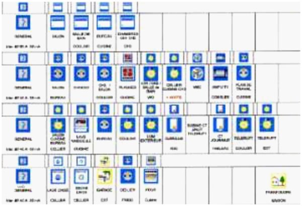 Пиктограммы для маркировки электрощита