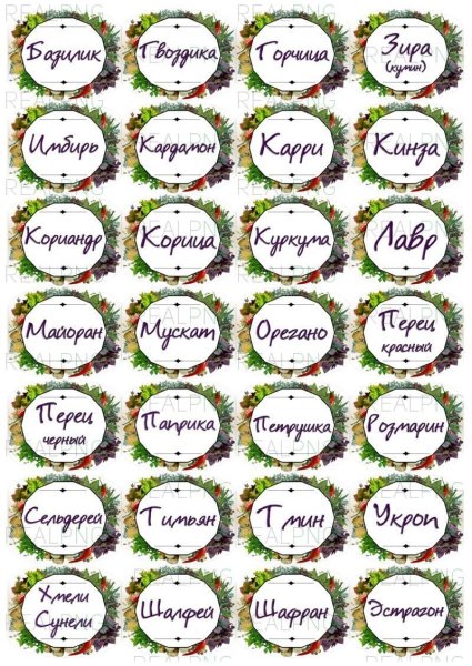Наклейки для специй