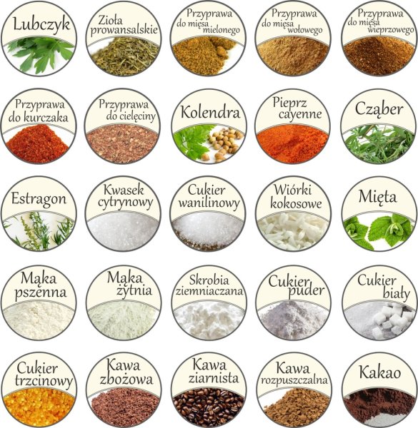 Наклейки для специй и пряностей