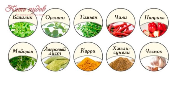 Надписи для специй