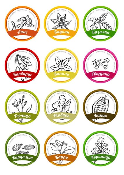 Ярлыки для специй и пряностей