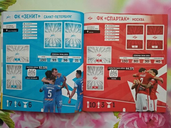 Наклейки футбол 2019 Panini