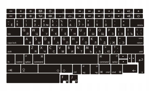 Раскладка клавиатуры Apple MACBOOK
