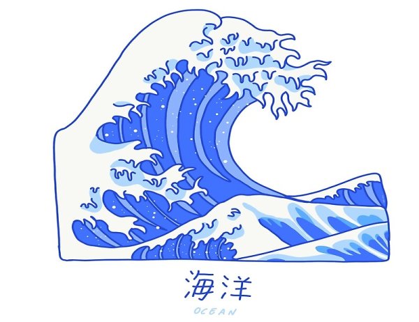 Серфинг Графика на волне