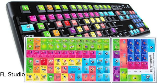 Наклейки на клавиатуру аниме