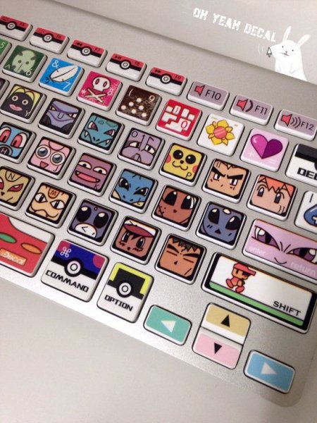 Аниме наклейки на клавиатуру ноутбука