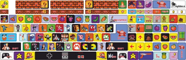 Наклейки на клавиши аниме