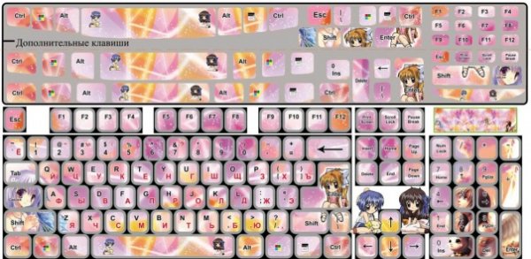Наклейки на клавиатуру в стиле аниме