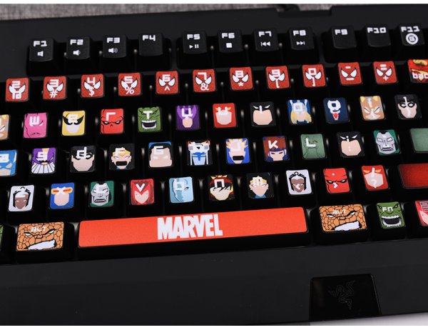 Клавиши для клавиатуры дота 2