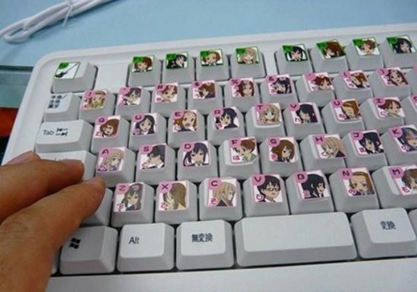 Фигурки на клавиатуру