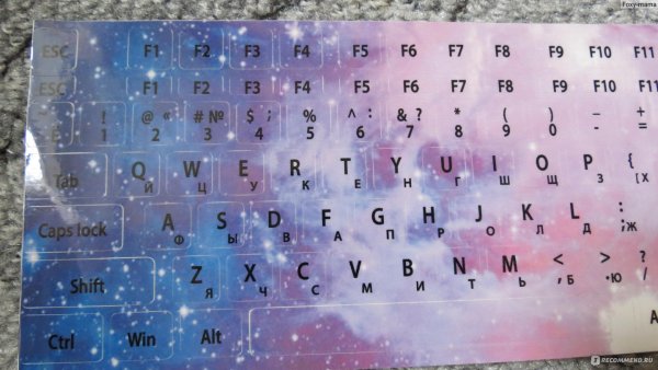 Наклейки на клавиатуру аниме для распечатки