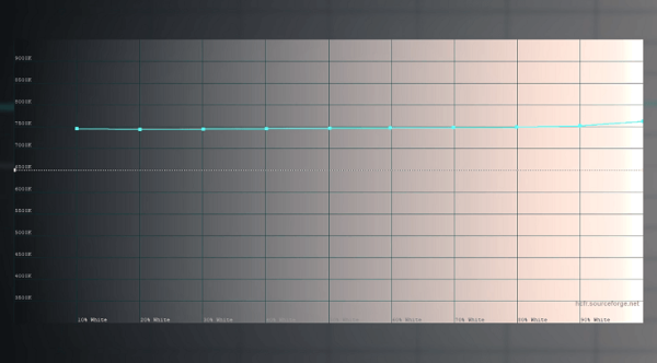 Пломба на видеокарте MSI