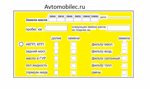 Сервисная наклейка