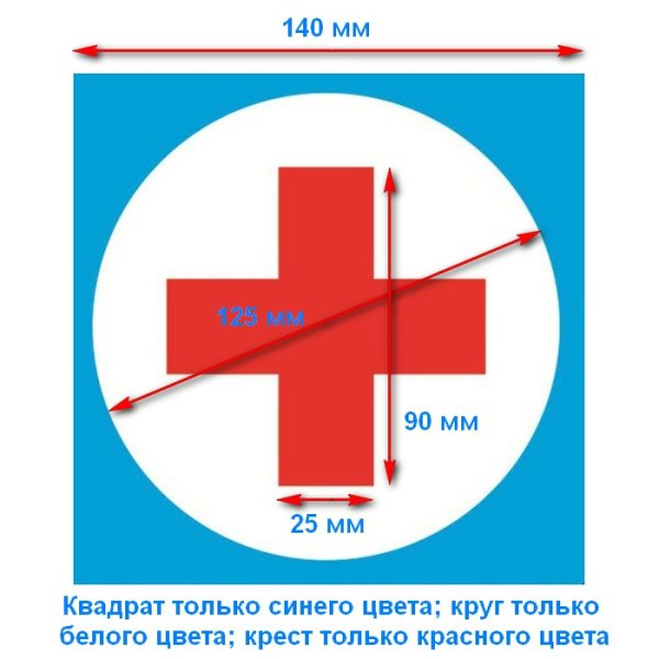 Автомобили красного Креста
