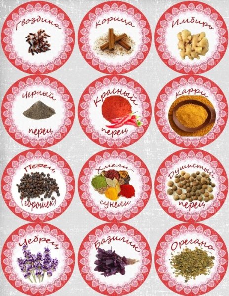 Наклейки на баночки для специй