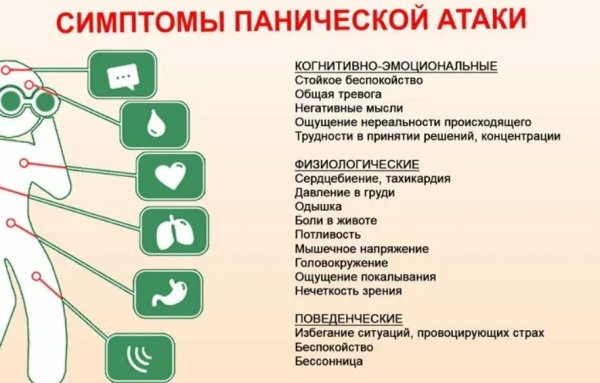 Порядок ношения травматического пистолета