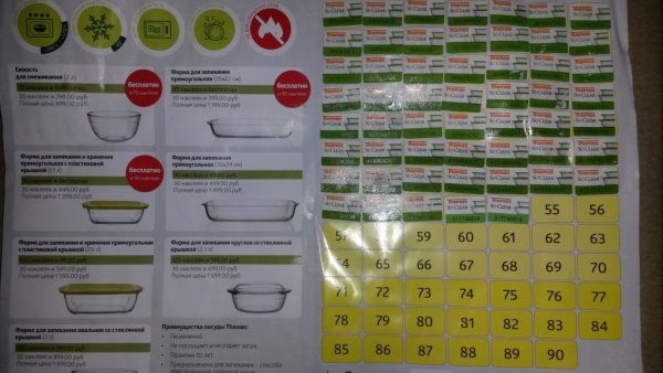 Наклейка на банку с вареньем