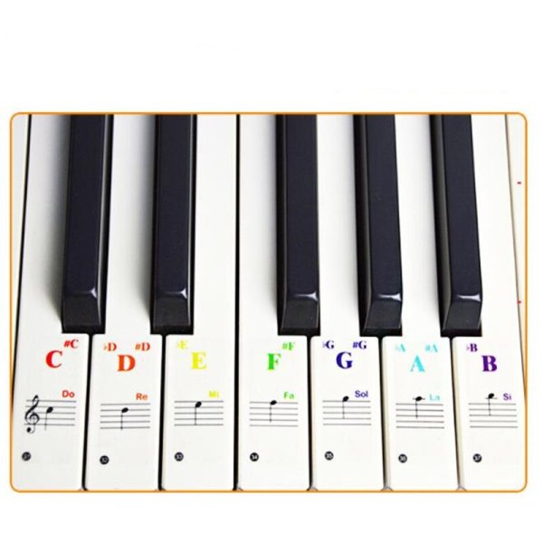 Наклейки на синтезатор