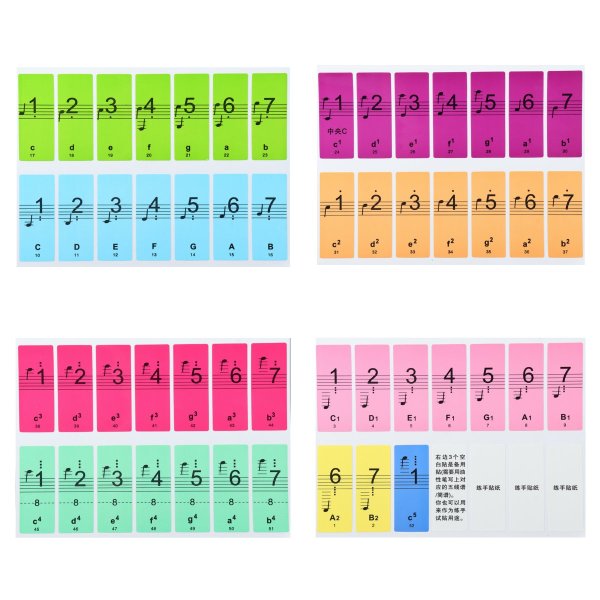 Наклейки на клавиши синтезатора