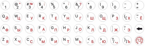 Наклейки русские буквы