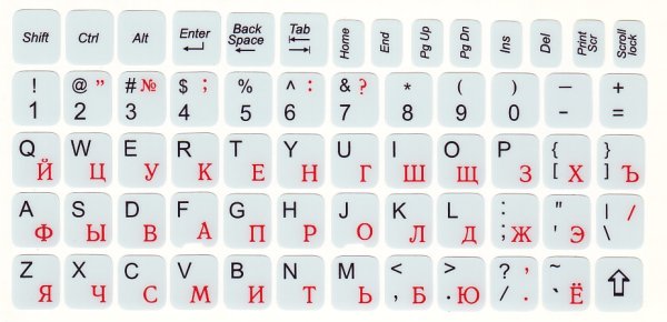 Arabic Letters клавиатура