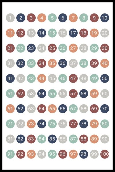 Цифры для копилки