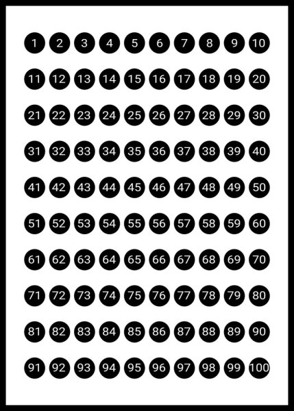 Цифры в кружочках черно белые