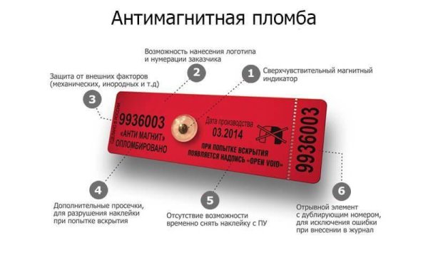 Антимагнитная пломба на счетчик