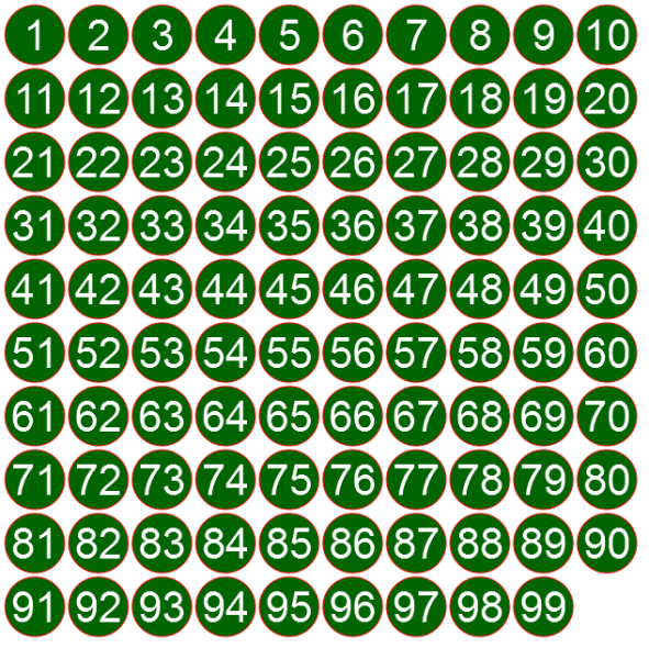 Кругляшки с цифрами