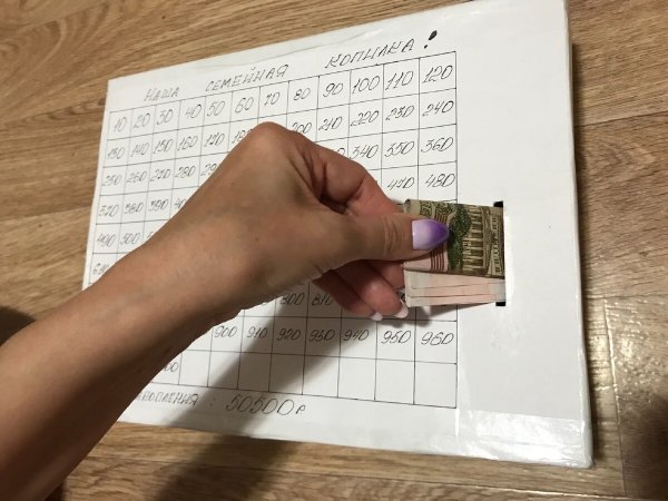 Копилка своими руками с цифрами