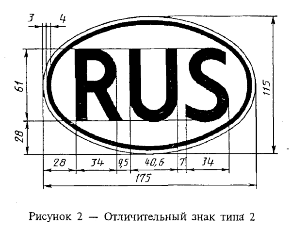 Наклейка Rus на машине