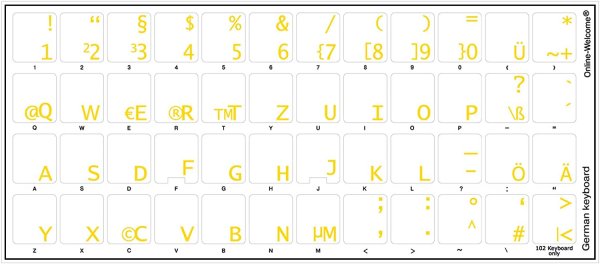 Руско английско коркйская клавитура