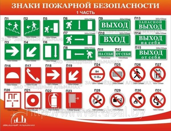 Информационные таблички пожарной безопасности