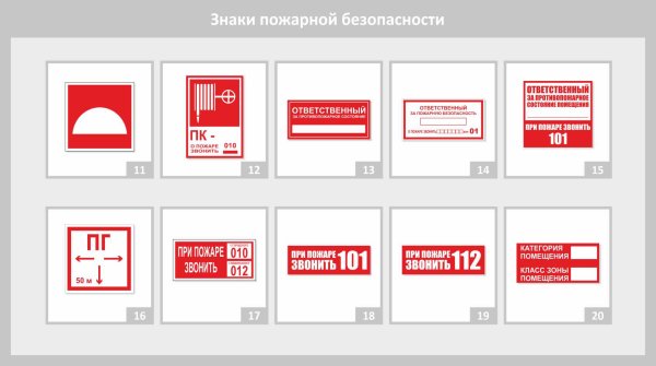 Наклейки по пожарной безопасности