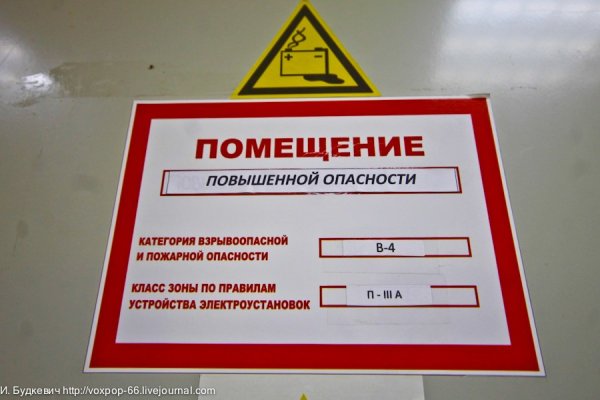 Категория помещений по электробезопасности таблички